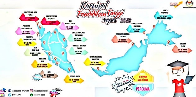 Jadual Karnival Pendidikan Tinggi Negara 2018 Tarikh Dan 