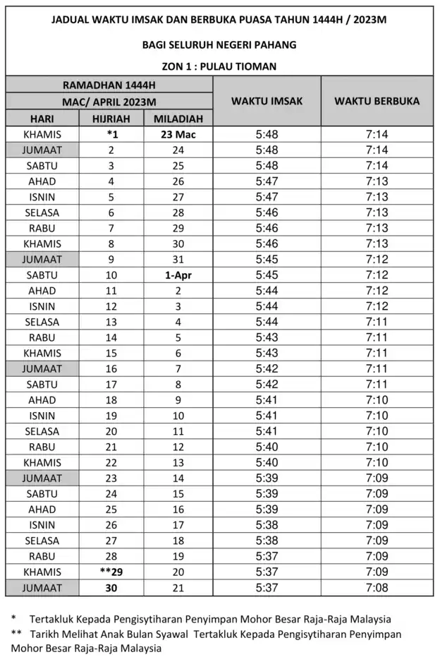Waktu Berbuka Puasa Dan Imsak Negeri Pahang Tahun 2023.